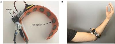 FMG- and RNN-Based Estimation of Motor Intention of Upper-Limb Motion in Human-Robot Collaboration